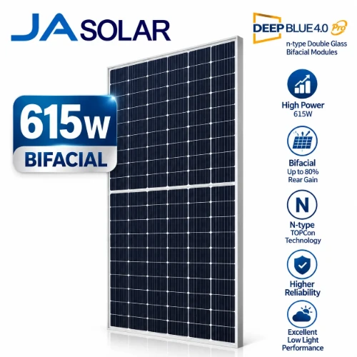 پنل خورشیدی JA Solar 615 وات دوطرفه N-Type دابل گلس مدل JAM72D42-615/LB